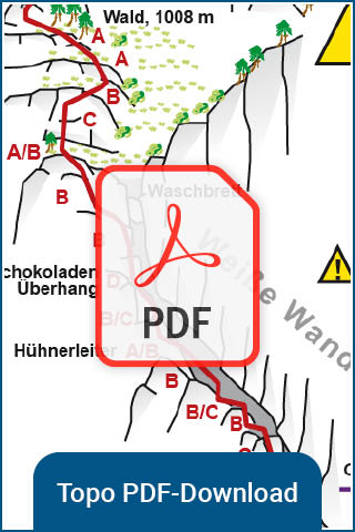 Topo PDF Download